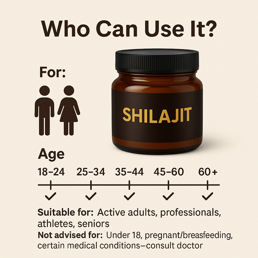 Pure Himalayan Shilajit Resin – 30g / 50g / 100g – Lab-Tested, Mineral-Rich